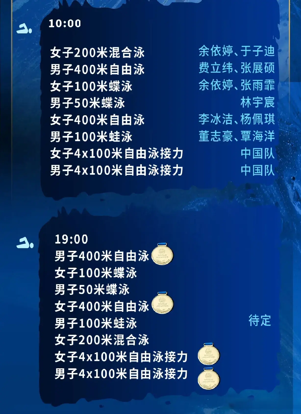 新加坡游泳, 混双, 瓜分