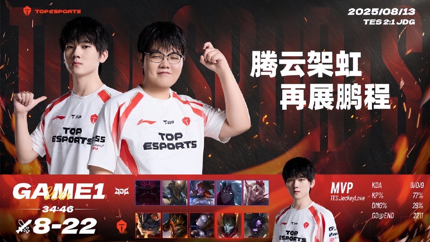 有点太装杯, 场比赛, 项纪录 有点太装杯, 场比赛, 项纪录