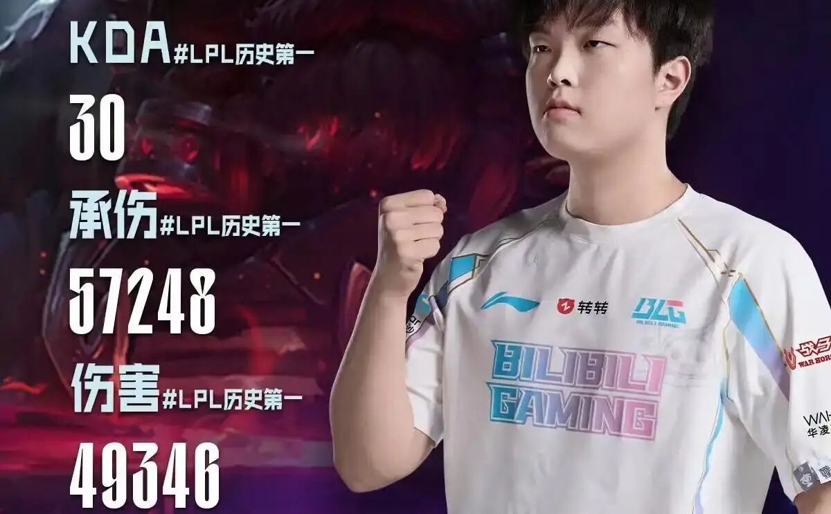 项纪录, 场比赛刷新 项纪录, 场比赛刷新