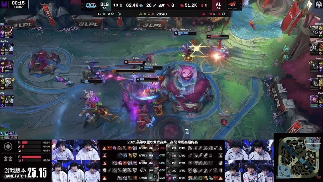 yid, 终结比赛 yid, 终结比赛