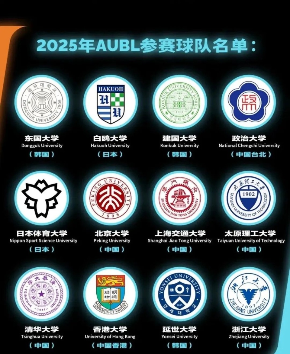 BAL总冠, yVkAA, 八强 BAL总冠, yVkAA, 八强