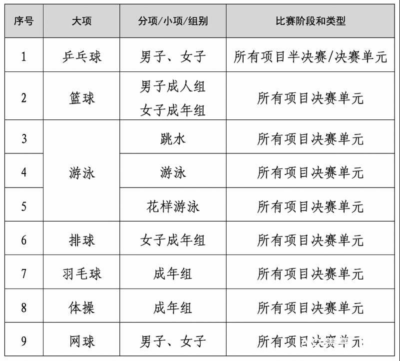 区体育中心 区体育中心