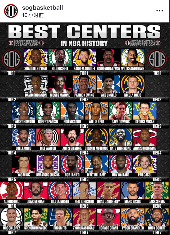 尤因, IB 尤因, IB