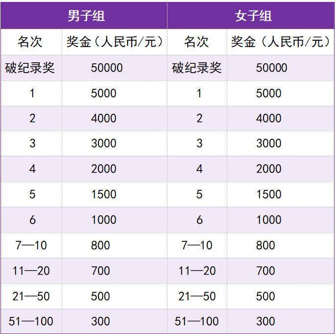 QMR, inews, 江东 QMR, inews, 江东