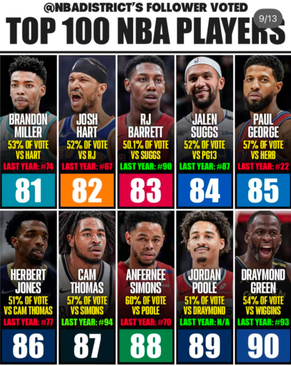 贾马尔穆雷, AA 贾马尔穆雷, AA