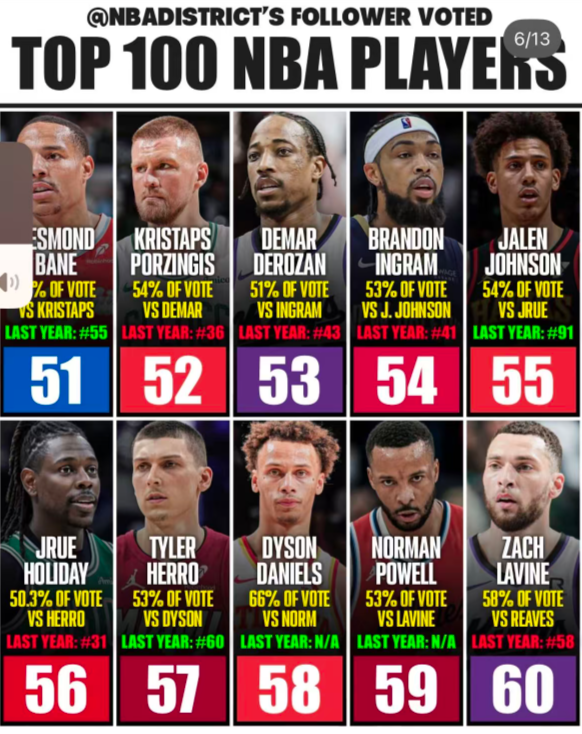 米切尔, VmWqc 米切尔, VmWqc