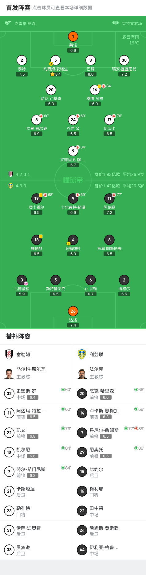 肖恩, 分钟, 区线附近一 肖恩, 分钟, 区线附近一