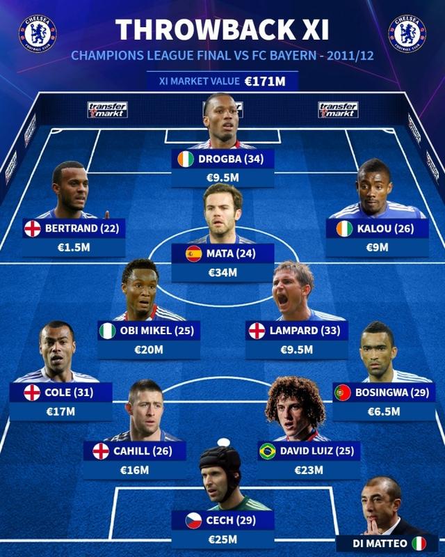 中场, hs, 伯特兰 中场, hs, 伯特兰